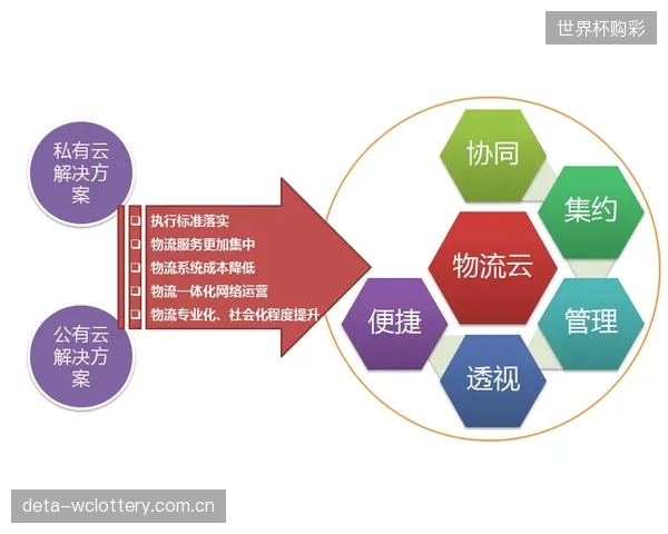 自动化方案成本下探,推动特许商品供应链“物流平权”惠及中小型场馆 自动化方案成本下探,推动特许商品供应链“物流平权”惠及中小型场馆